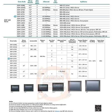 Delta Dop-107BV 7 İnç Hmı Dokunmatik Operatör Paneli Ekran